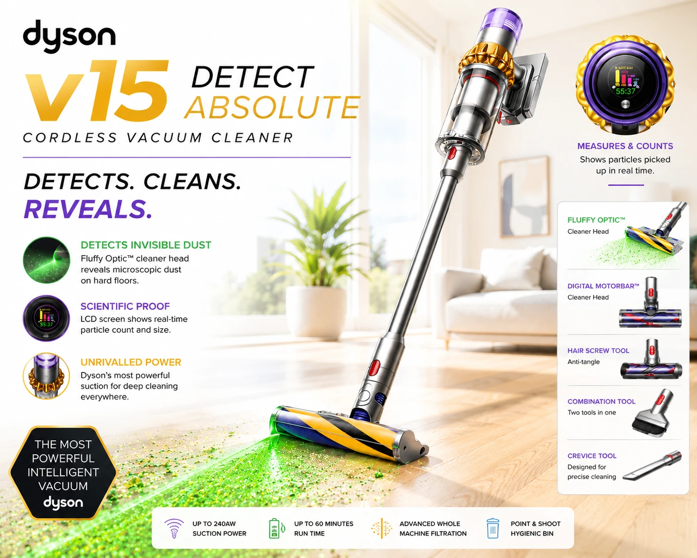 DYSON V15 DETECT ABSOLUTE