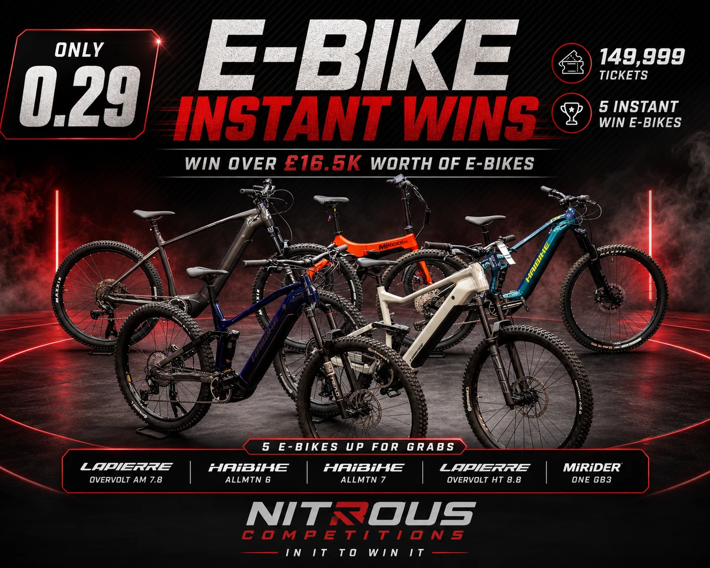 E-BIKE INSTANT WINS - £500 End Prize