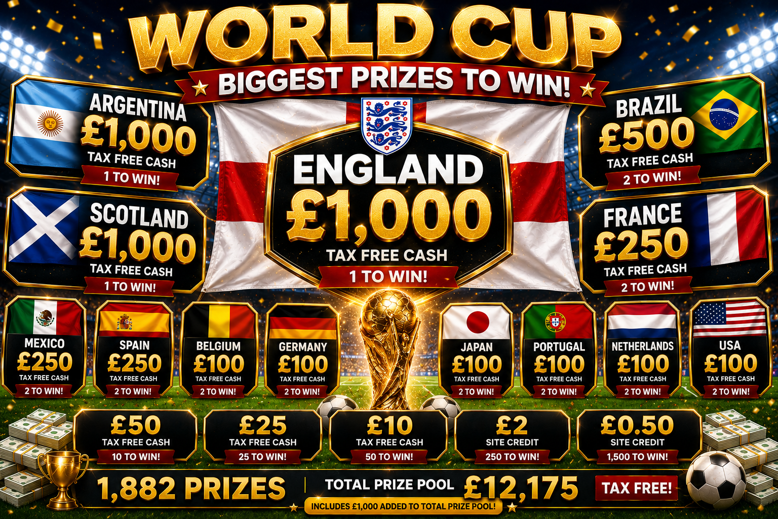 CRAZY WORLD CUP DROPS - £1,000 END PRIZE